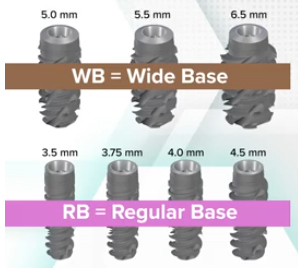 An infographic image showcasing  RB/WB purple healing abutment base and wide base 