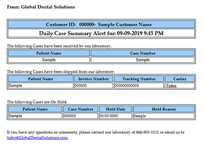 sample daily report graphic